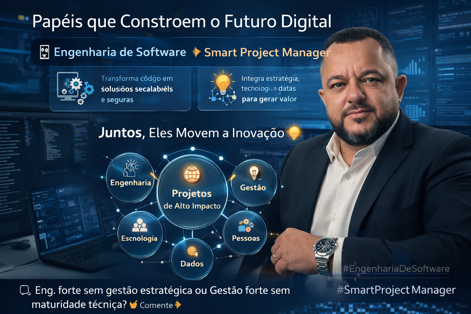 Transformação Digital