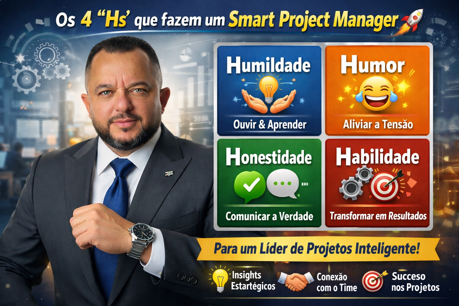 Liderança Inspiradora